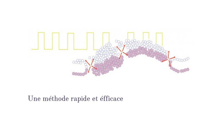 lazer-et-sens-MESOPOR1